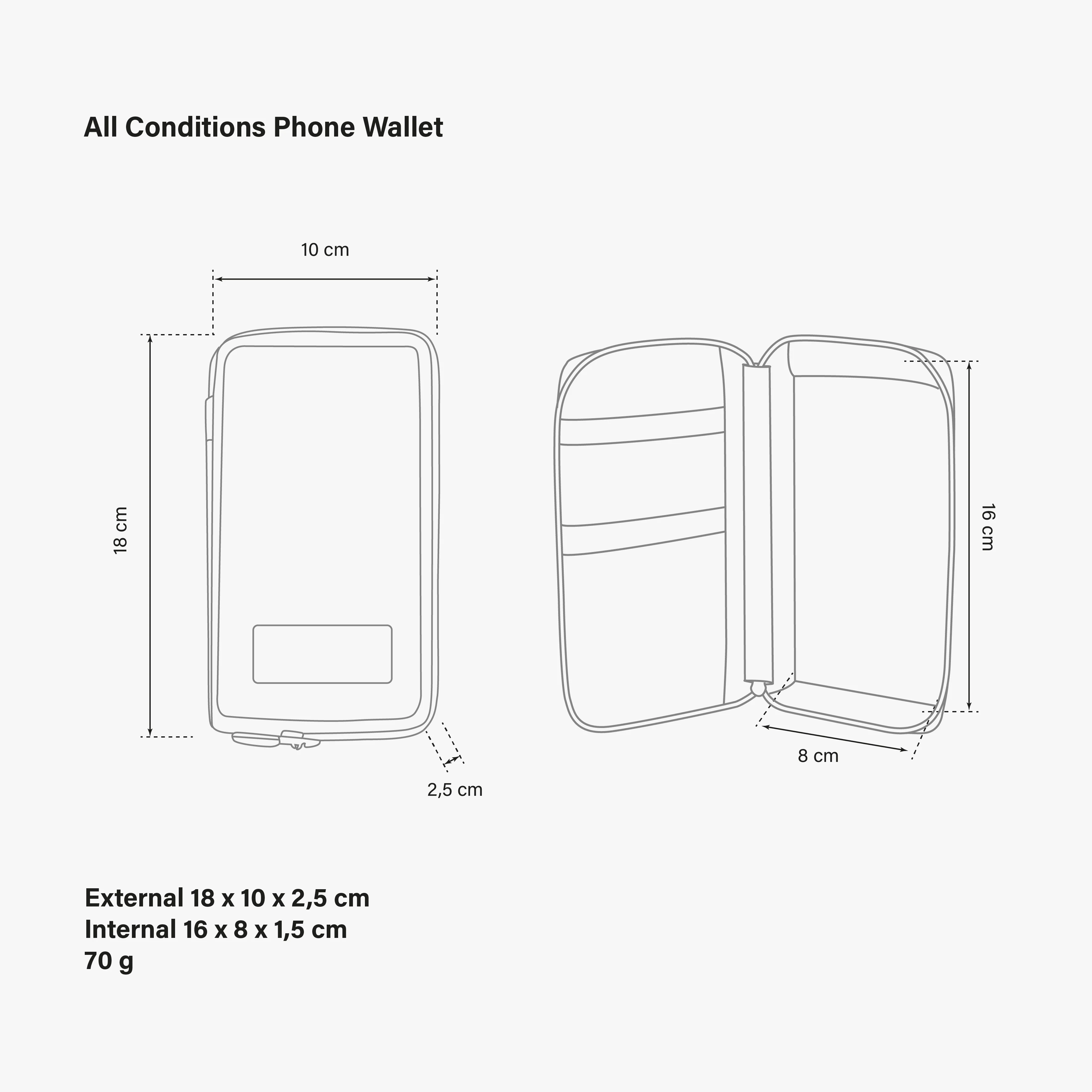 ALL CONDITIONS PHONE WALLET - Image 6